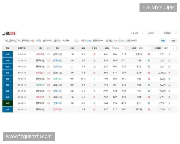 今日足球赛事结果（今日足球赛程推荐查询）sports